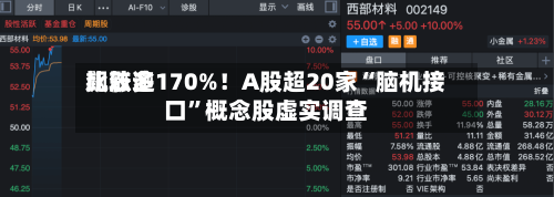 比较多飙涨逾170%！A股超20家“脑机接口	”概念股虚实调查-第2张图片