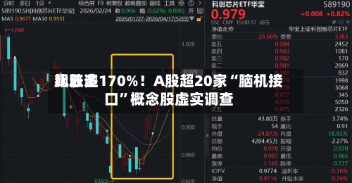 比较多飙涨逾170%！A股超20家“脑机接口”概念股虚实调查-第1张图片