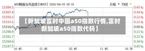 【新加坡富时中国a50指数行情,富时新加坡a50指数代码】-第1张图片