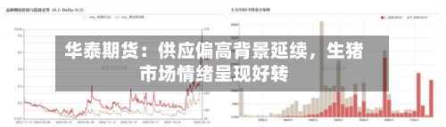 华泰期货：供应偏高背景延续，生猪市场情绪呈现好转-第1张图片
