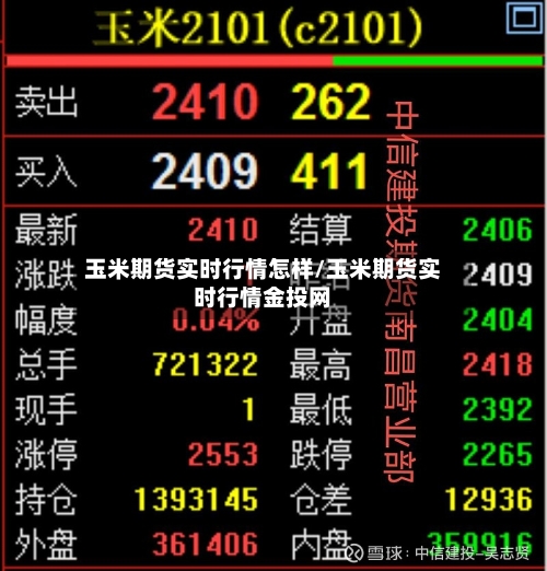 玉米期货实时行情怎样/玉米期货实时行情金投网-第1张图片