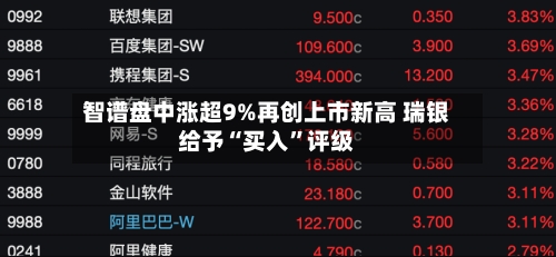 智谱盘中涨超9%再创上市新高 瑞银给予“买入	”评级-第1张图片
