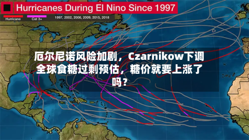 厄尔尼诺风险加剧	，Czarnikow下调全球食糖过剩预估，糖价就要上涨了吗？-第1张图片