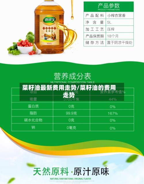 菜籽油最新费用走势/菜籽油的费用走势-第2张图片