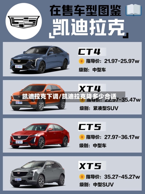 凯迪拉克下调/凯迪拉克降多少合适-第1张图片