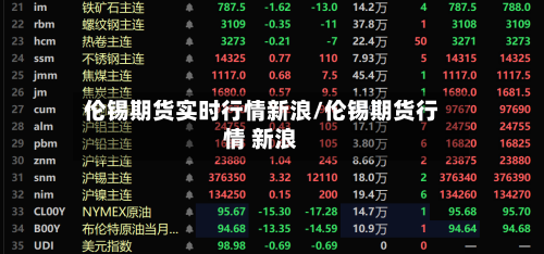伦锡期货实时行情新浪/伦锡期货行情 新浪-第2张图片
