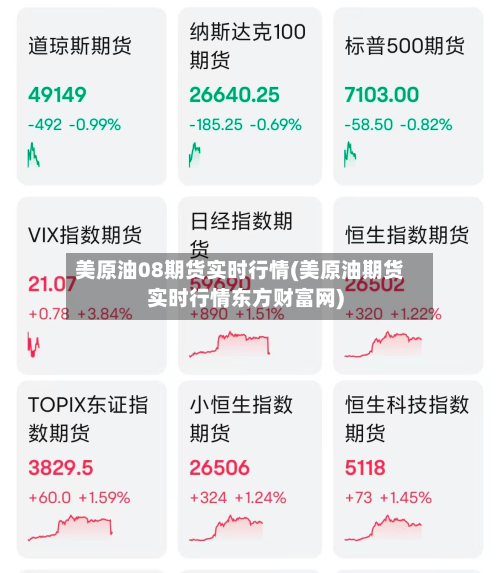 美原油08期货实时行情(美原油期货实时行情东方财富网)-第2张图片