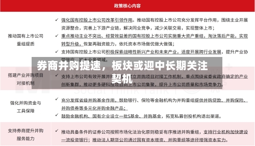 券商并购提速	，板块或迎中长期关注契机-第1张图片