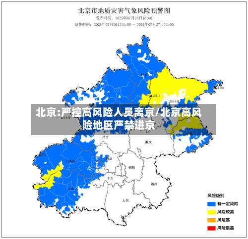 北京:严控高风险人员离京/北京高风险地区严禁进京-第1张图片