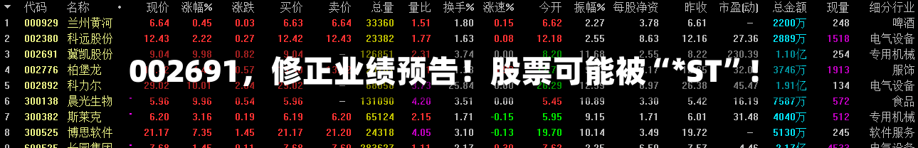 002691，修正业绩预告！股票可能被“*ST”！-第1张图片