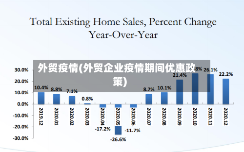 外贸疫情(外贸企业疫情期间优惠政策)-第1张图片