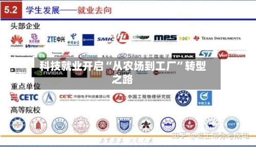 科技就业开启“从农场到工厂”转型之路-第1张图片