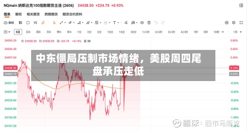 中东僵局压制市场情绪，美股周四尾盘承压走低-第2张图片