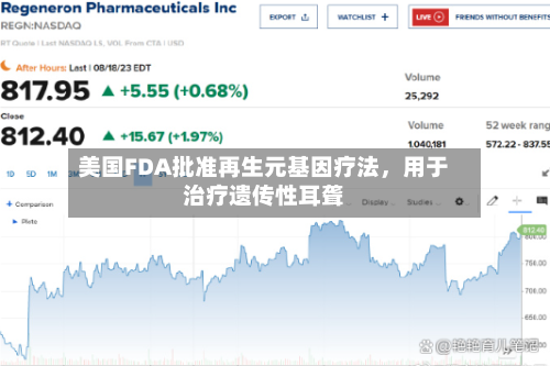 美国FDA批准再生元基因疗法，用于治疗遗传性耳聋-第1张图片