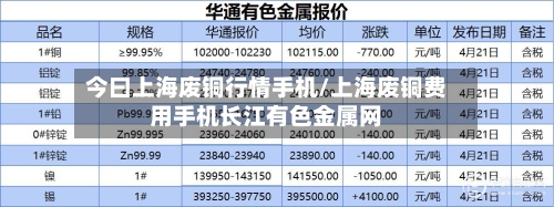 今曰上海废铜行情手机/上海废铜费用手机长江有色金属网-第1张图片