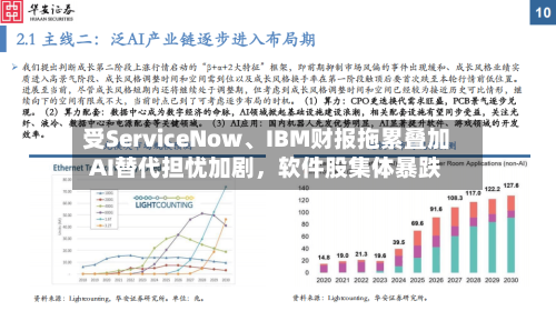 受ServiceNow、IBM财报拖累叠加AI替代担忧加剧，软件股集体暴跌-第1张图片