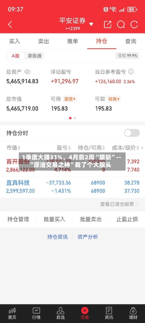 1季度大赚31%	，4月前2周“腰斩”--“原油交易之神”栽了个大跟头-第2张图片