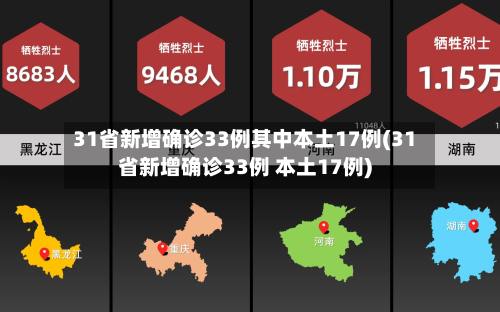 31省新增确诊33例其中本土17例(31省新增确诊33例 本土17例)-第3张图片