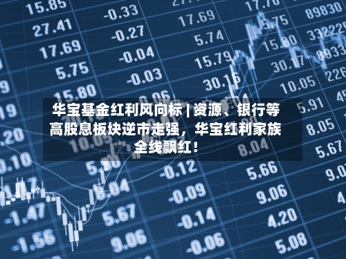 华宝基金红利风向标 | 资源、银行等高股息板块逆市走强，华宝红利家族全线飘红！-第1张图片