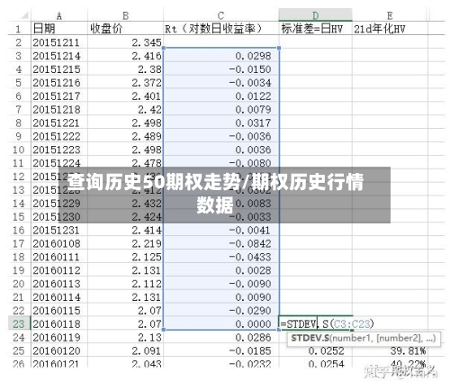 查询历史50期权走势/期权历史行情数据-第2张图片