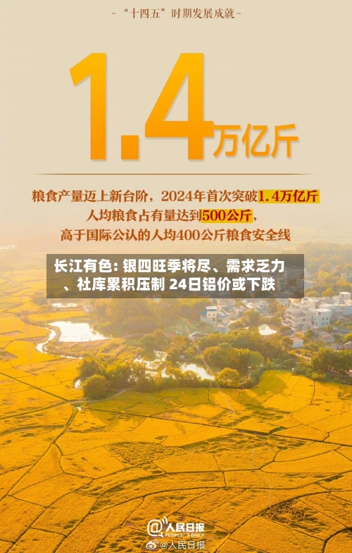 长江有色: 银四旺季将尽	、需求乏力、社库累积压制 24日铝价或下跌-第1张图片