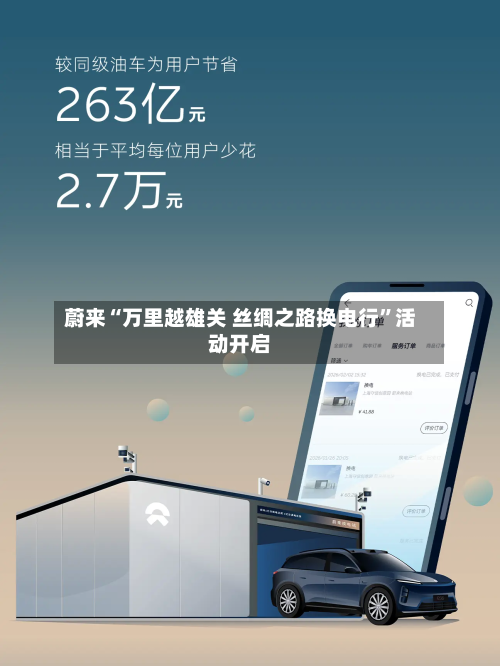 蔚来“万里越雄关 丝绸之路换电行	”活动开启-第3张图片