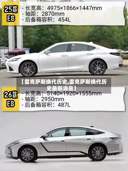 【雷克萨斯换代历史,雷克萨斯换代历史最新消息】-第1张图片