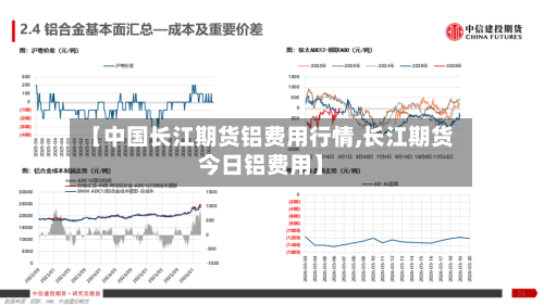 【中国长江期货铝费用行情,长江期货今日铝费用】-第1张图片