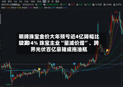 明牌珠宝金价大年预亏近4亿降幅比较高-2214% 珠宝主业“量减价增”、跨界光伏百亿豪赌成拖油瓶-第2张图片
