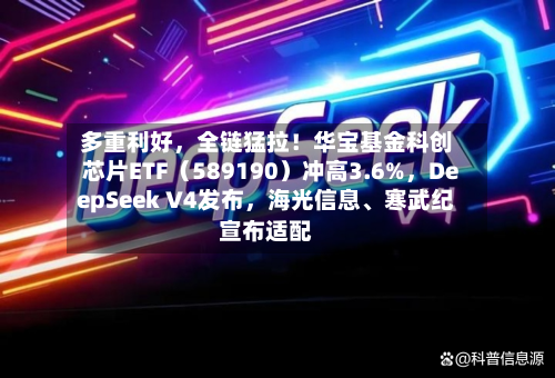 多重利好，全链猛拉！华宝基金科创芯片ETF（589190）冲高3.6%	，DeepSeek V4发布，海光信息、寒武纪宣布适配-第2张图片