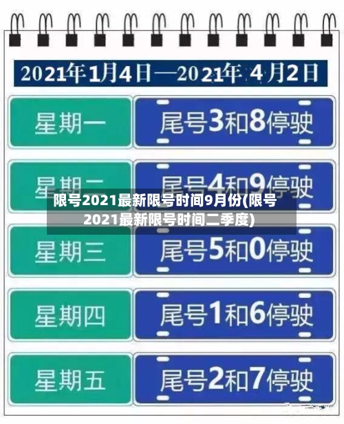 限号2021最新限号时间9月份(限号2021最新限号时间二季度)-第2张图片