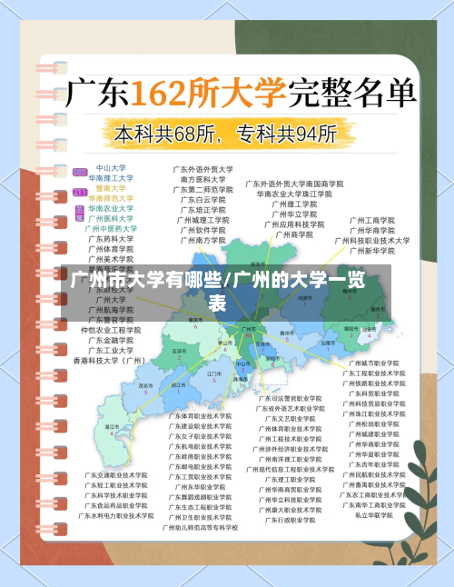 广州市大学有哪些/广州的大学一览表-第3张图片