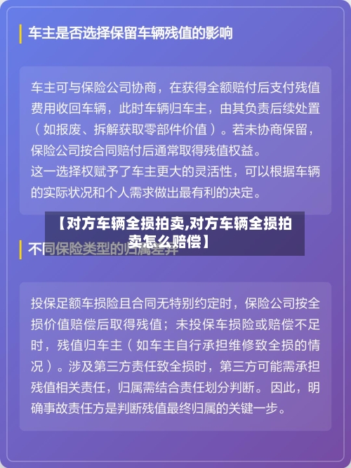 【对方车辆全损拍卖,对方车辆全损拍卖怎么赔偿】-第2张图片