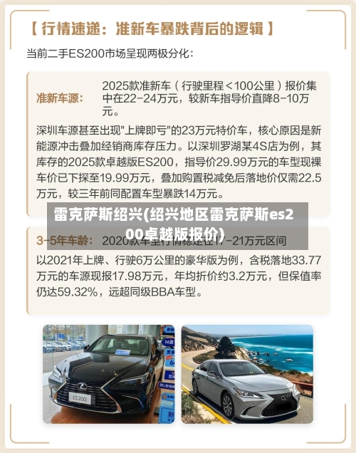 雷克萨斯绍兴(绍兴地区雷克萨斯es200卓越版报价)-第1张图片