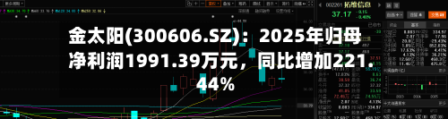 金太阳(300606.SZ)：2025年归母净利润1991.39万元，同比增加221.44%-第1张图片