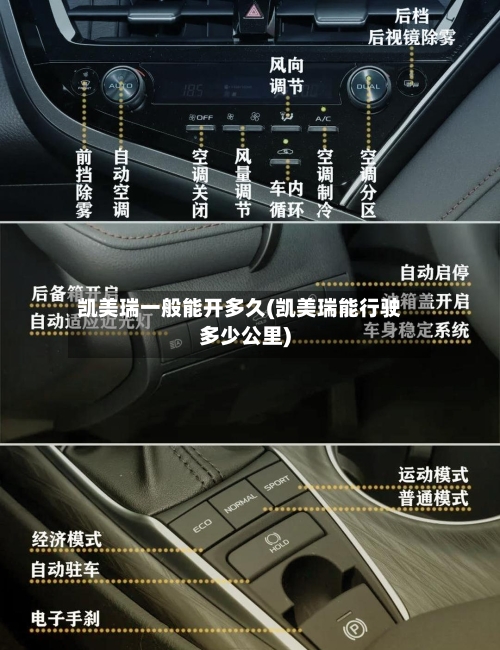 凯美瑞一般能开多久(凯美瑞能行驶多少公里)-第1张图片