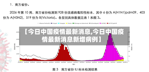 【今日中国疫情最新消息,今日中国疫情最新消息新增病例】-第1张图片