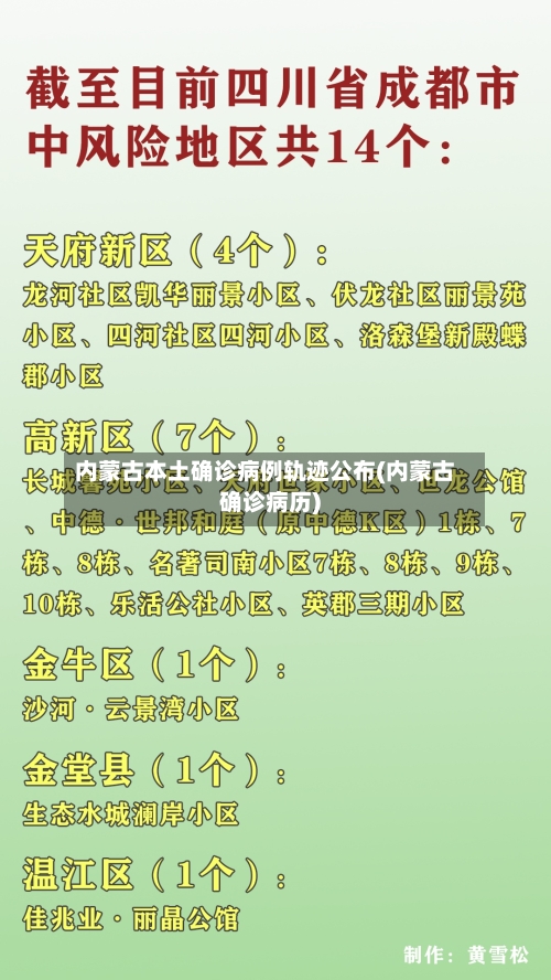 内蒙古本土确诊病例轨迹公布(内蒙古确诊病历)-第2张图片