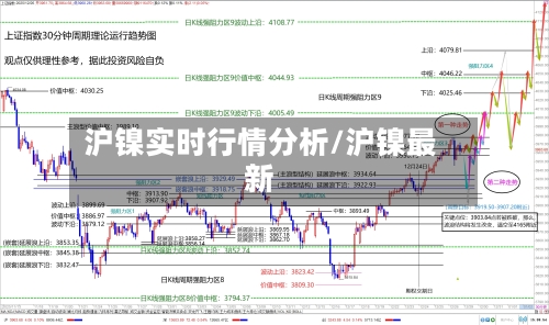 沪镍实时行情分析/沪镍最新-第1张图片