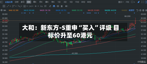 大和：新东方-S重申“买入”评级 目标价升至60港元-第1张图片