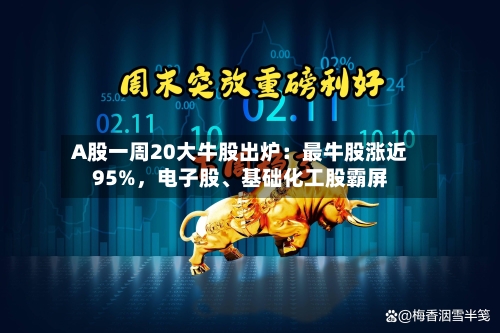 A股一周20大牛股出炉：最牛股涨近95%	，电子股、基础化工股霸屏-第1张图片