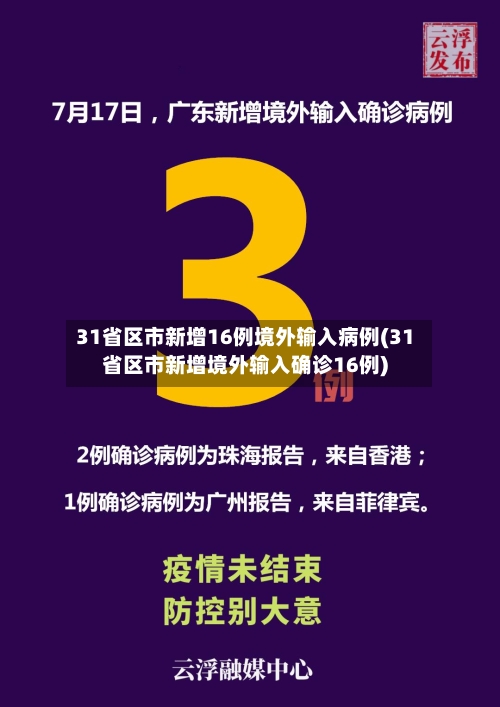 31省区市新增16例境外输入病例(31省区市新增境外输入确诊16例)-第1张图片
