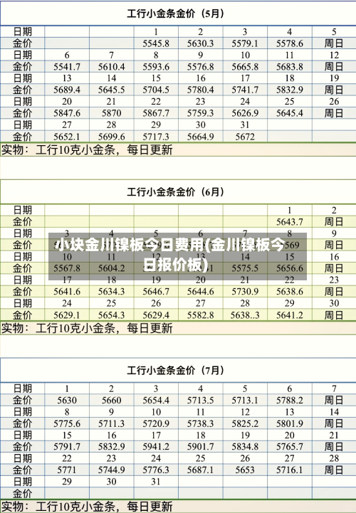 小块金川镍板今日费用(金川镍板今日报价板)-第1张图片