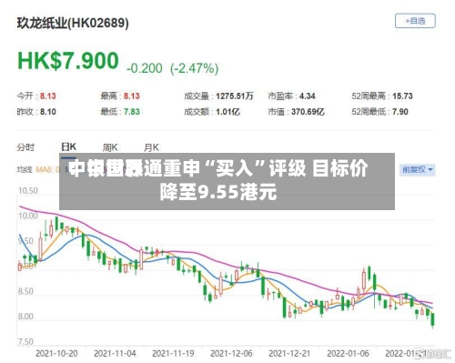 中银世界：中国联通重申“买入”评级 目标价降至9.55港元-第1张图片