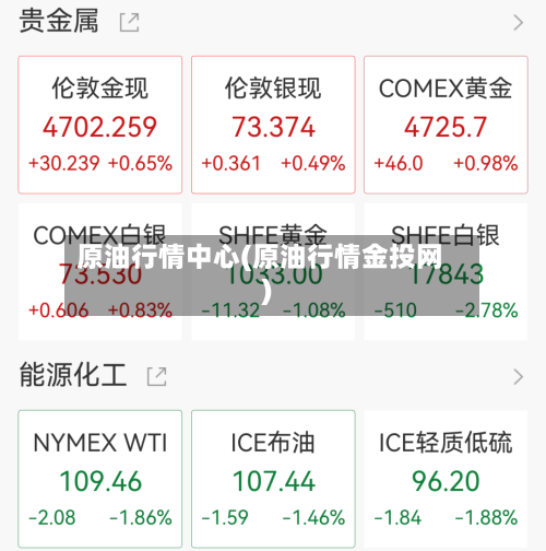 原油行情中心(原油行情金投网)-第1张图片