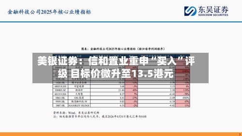 美银证券：信和置业重申“买入”评级 目标价微升至13.5港元-第1张图片