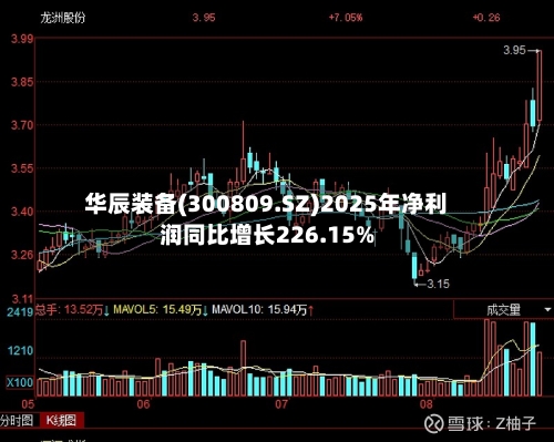 华辰装备(300809.SZ)2025年净利润同比增长226.15%-第1张图片