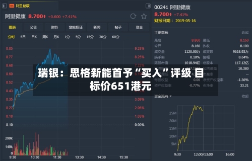 瑞银：思格新能首予“买入	”评级 目标价651港元-第1张图片
