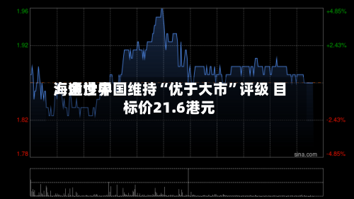 海通世界：金沙中国维持“优于大市	”评级 目标价21.6港元-第3张图片