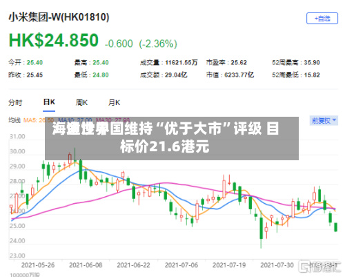 海通世界：金沙中国维持“优于大市	”评级 目标价21.6港元-第1张图片